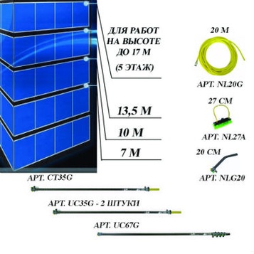 Комплект для мытья окон на высоте до 17 метров (5 этажей) nLite Advanced