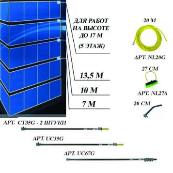 Комплект для мытья окон на высоте до 17 метров (5 этажей) nLite Advanced plus